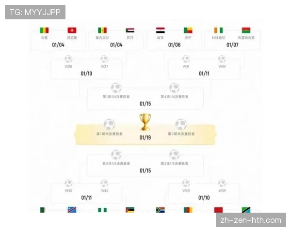 2026世界杯48队12个小组赛制如何规定及32强晋级规则 2026世界杯48队12个小组赛制如何规定及32强晋级规则