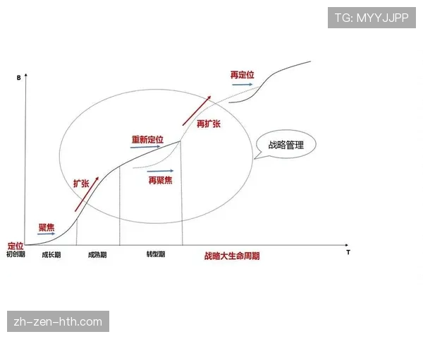 居莱尔战术定位模糊:角色适配与体系融合的双重困境 居莱尔战术定位模糊:角色适配与体系融合的双重困境
