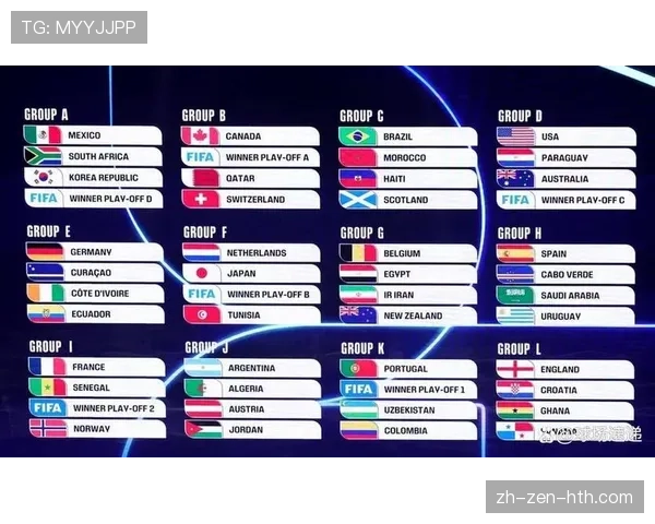 2026世界杯亚洲有多少个参赛名额 2026世界杯亚洲有多少个参赛名额