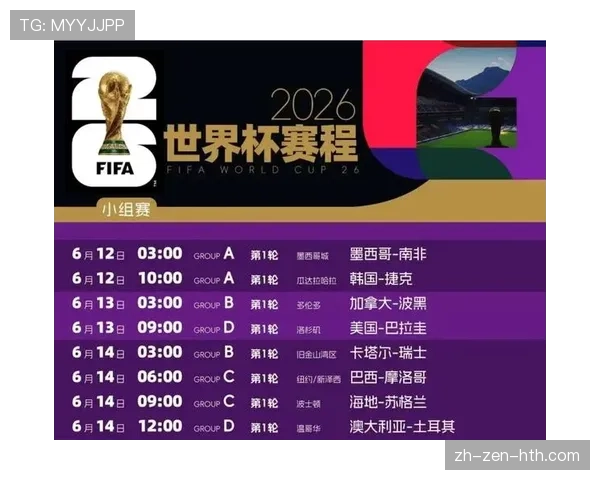 2026世界杯淘汰赛时间表：16强席位逐步揭晓